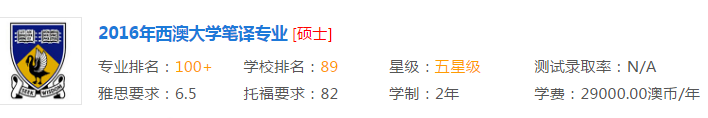 西澳大学笔译专业基本信息