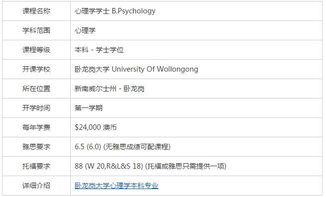 卧龙岗大学 心理学专业 基本信息 卧龙岗大学心理学专业基本信息
