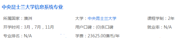 中央昆士兰大学信息系统专业基本信息1